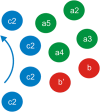 FIGURE 3.