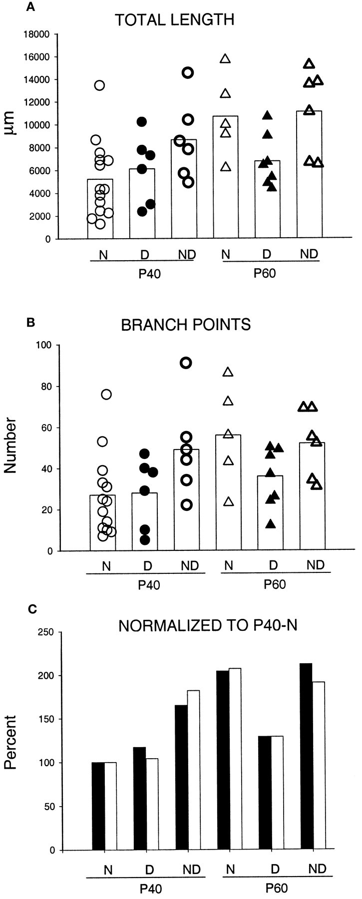 Fig. 11.