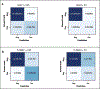 Extended Data Fig. 2