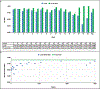 Extended Data Fig. 1