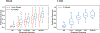 Extended Data Fig. 10