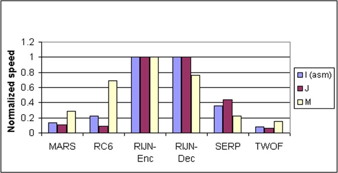 Fig. 13