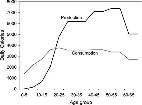 Fig. 1.