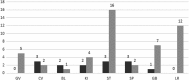 <b>FIG. 3.</b>