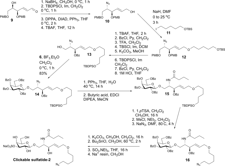 Scheme 3