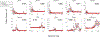 Figure 5-