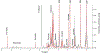 Figure 2-
