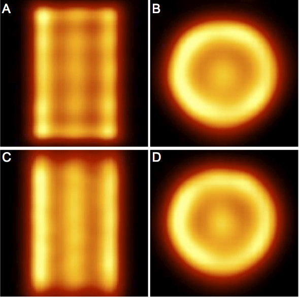 Figure 7 