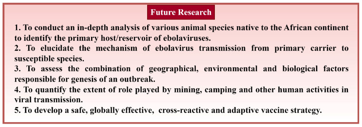 graphic file with name pathogens-12-00248-i001.jpg