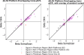 Extended Data Figure 4.
