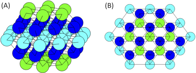 Fig 1