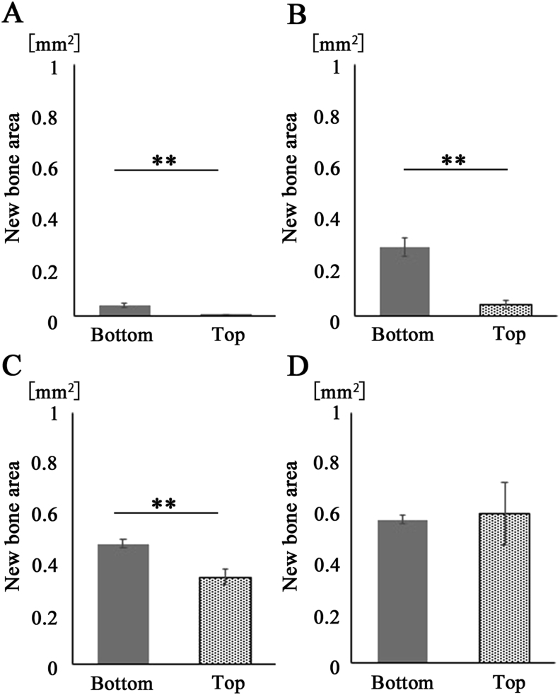 Fig. 11