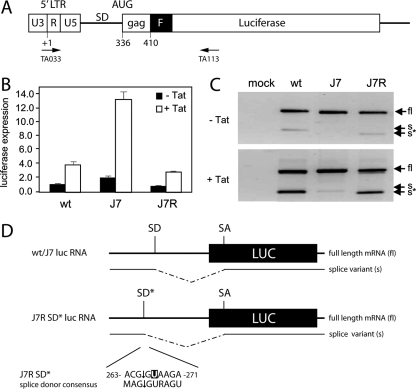 FIG. 6.