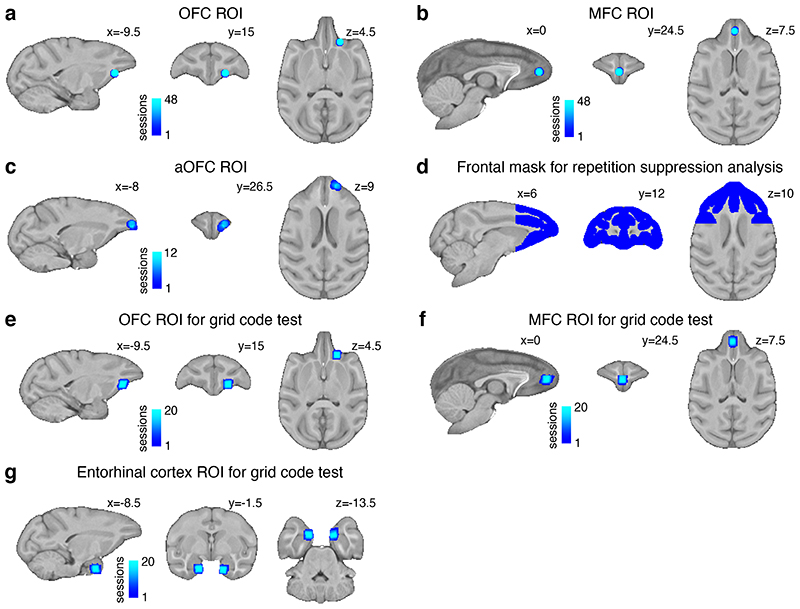 Extended Data Fig. 9