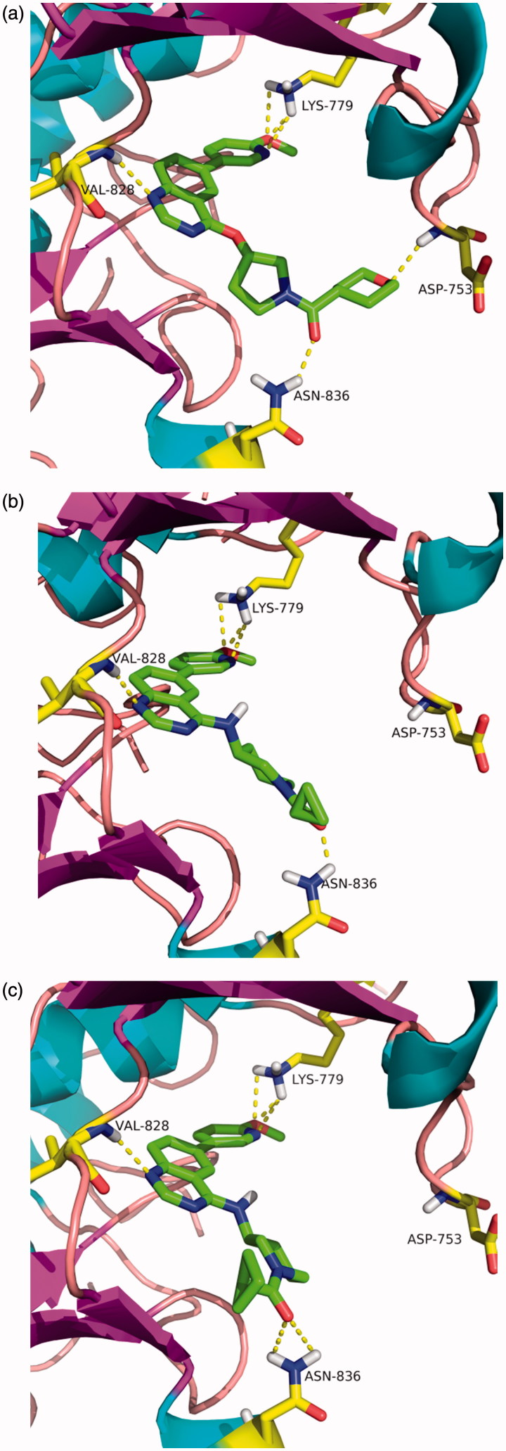 Figure 3.