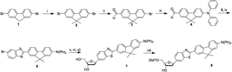 Scheme 2