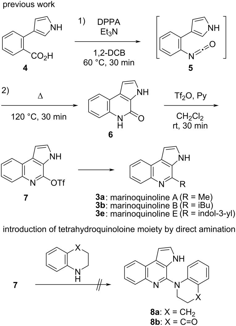 Scheme 1