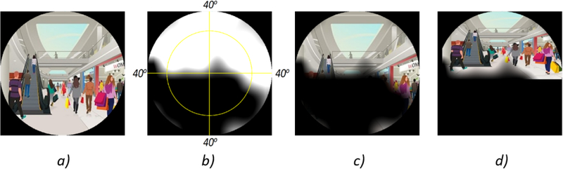 Figure 2: