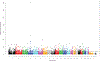 Extended Data Fig. 9 |