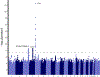 Fig. 2|