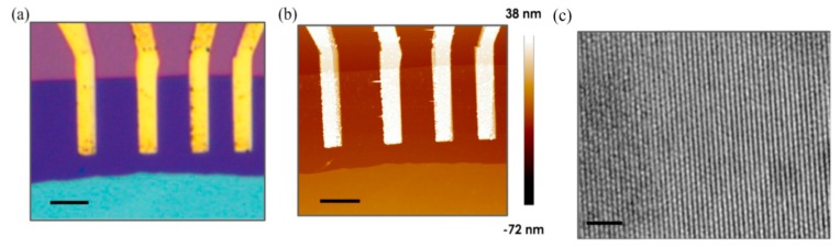 Figure 14