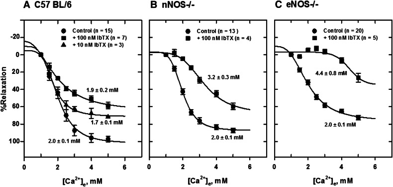 Fig. 8.