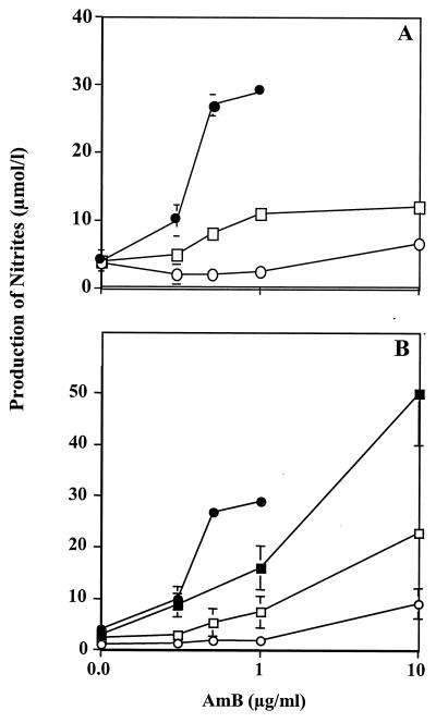 FIG. 5