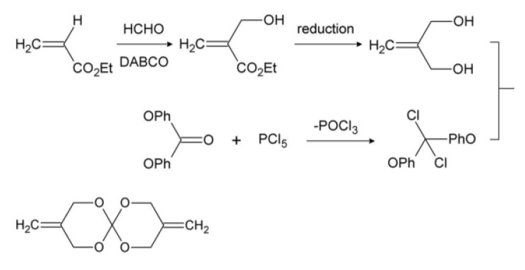 Scheme 1.