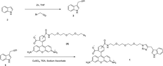 FIG 2