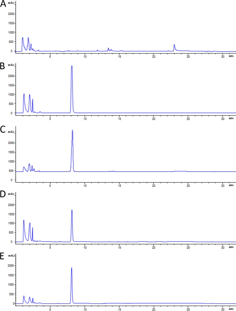 FIG 1