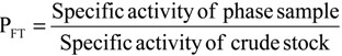 graphic file with name molecules-19-06635-i004.jpg