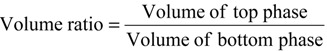 graphic file with name molecules-19-06635-i006.jpg