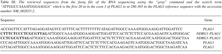 graphic file with name cgp-17-242-i0001.jpg