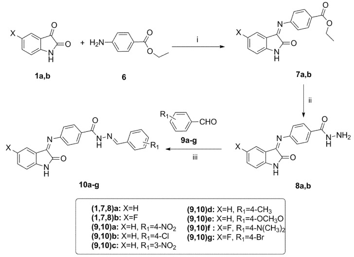 Scheme 2