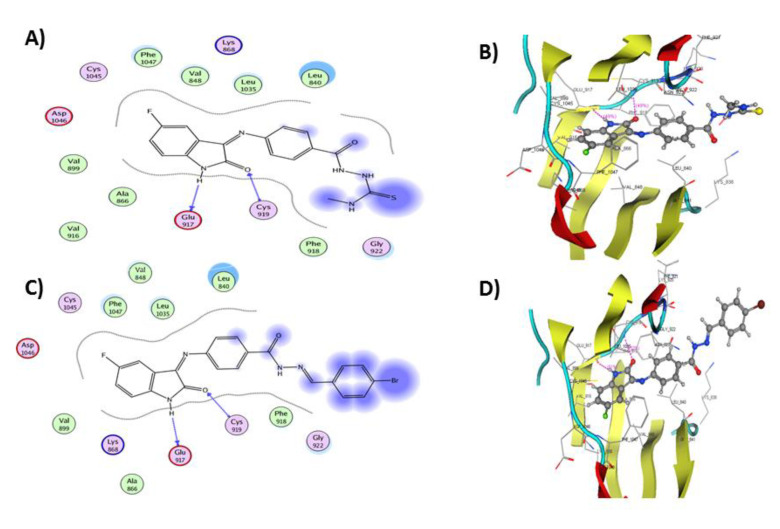 Figure 9