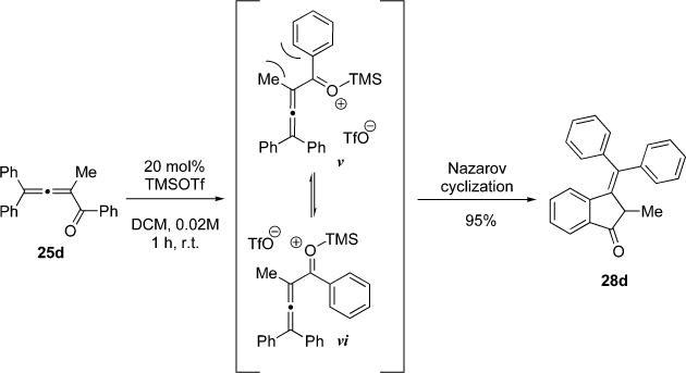 Scheme 6