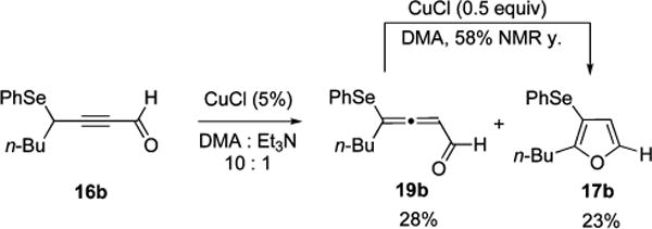 Scheme 7