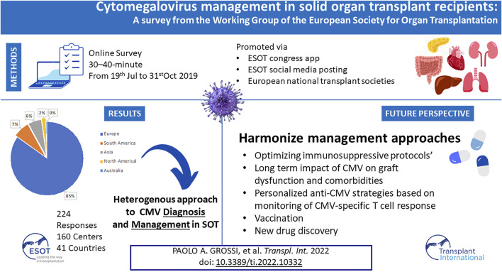 graphic file with name TI_ti-2022-10332_wc_abs.jpg