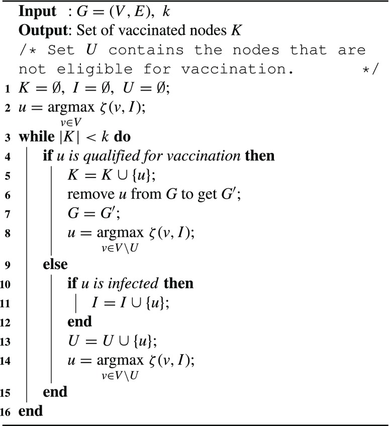 Algorithm 1: