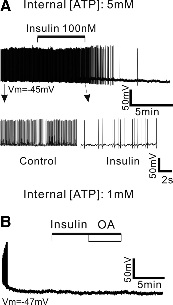 FIG. 7.