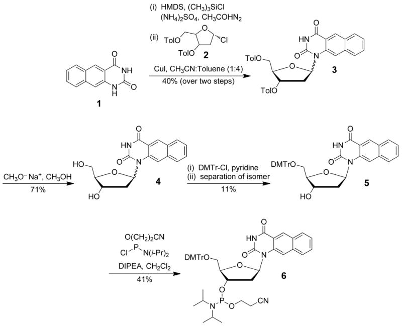 Scheme 1