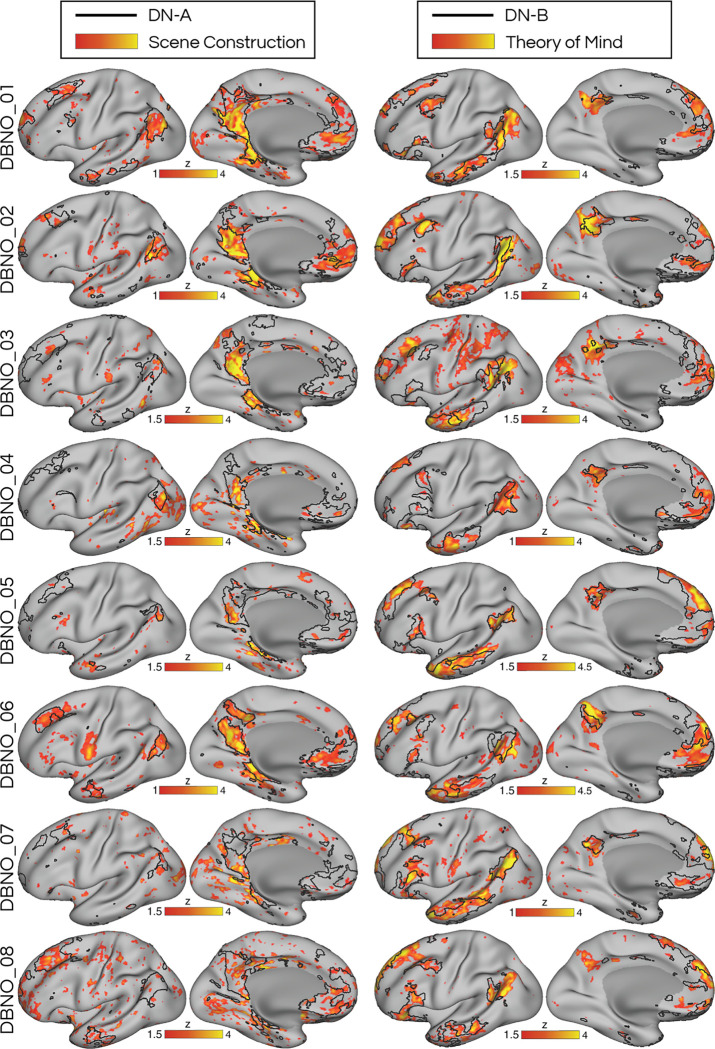 Figure 2:
