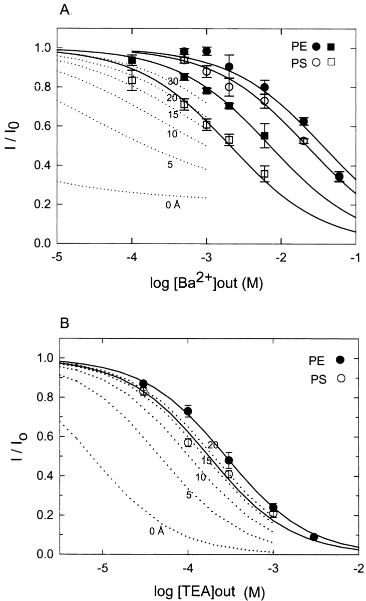 Figure 9. 