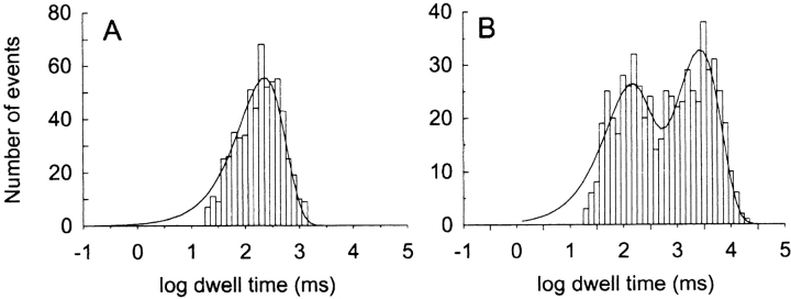 Figure 12. 