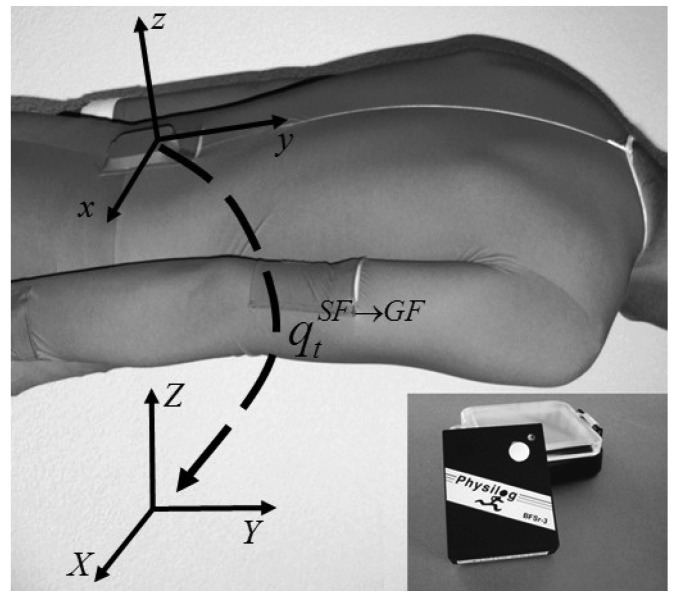 Figure 1.