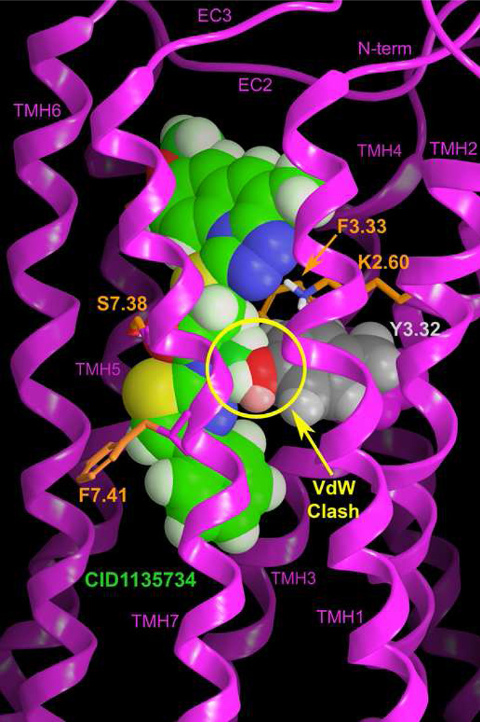 Figure 10