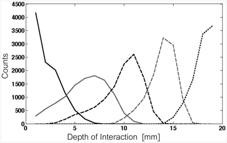 Fig. 25