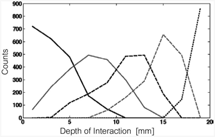 Fig. 21