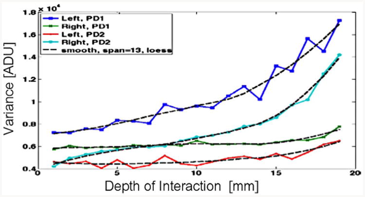 Fig. 11