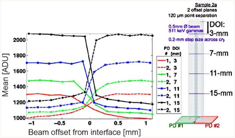 Fig. 20